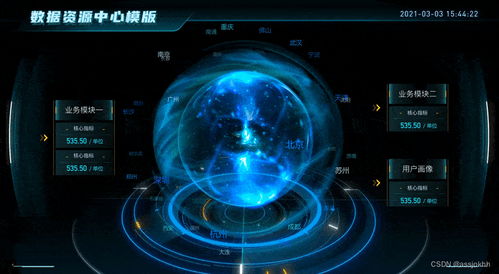 工业互联网数据赋能 高效可视化展示助力智能决策